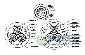 供应低烟无卤阻燃电力电缆 安全环保的电工电气新选择