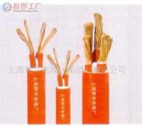 硅橡胶电力电缆 特性、应用与市场采购指南